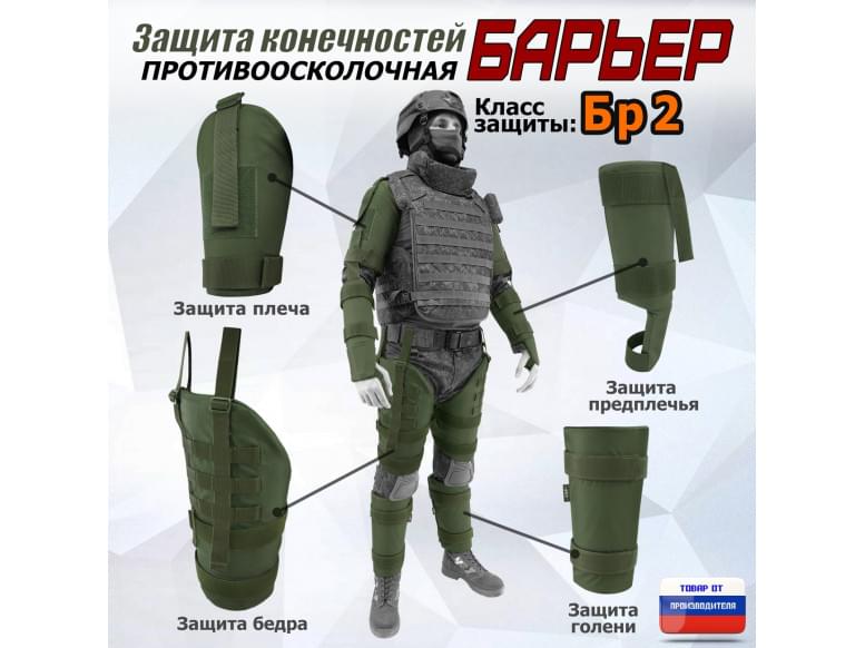 Комплект противоосколочной защиты "Барьер". Класс защиты Бр 2. 
