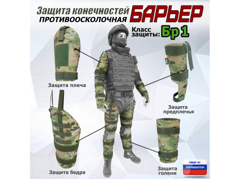Комплект противоосколочной защиты "Барьер". Класс защиты Бр 1. 