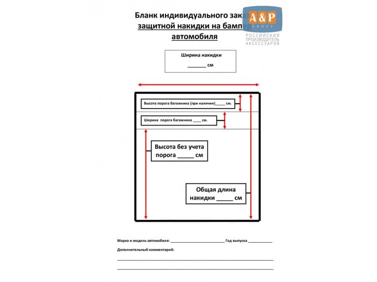 Дополнительная услуга "Хочу накидку на бампер автомобиля по своим размерам"